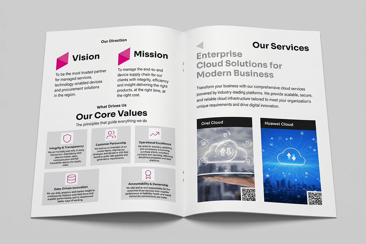 3DH Technologies (Pvt) Ltd